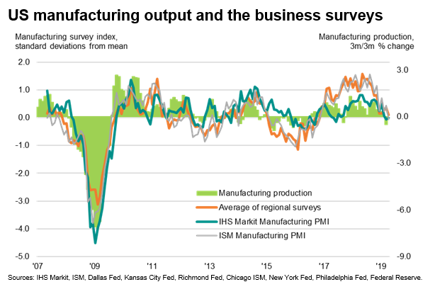 Consumer Confidence Plunges